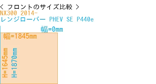 #NX300 2014- + レンジローバー PHEV SE P440e
